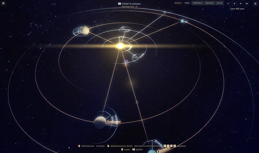 Vue d'un système solaire : orbites et routes entre les planètes